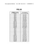 COLOR PROCESSING APPARATUS AND METHOD diagram and image