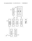 Method a System and a Computer Program for Segmenting a Structure Associated with a Reference Structure in an Image diagram and image