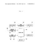 IMAGE PRODUCTION METHOD AND APPARATUS FOR MOBILE TERMINAL diagram and image