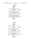 Noise reduction apparatus having edge enhancement function and method thereof diagram and image