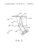 Integrated Optical Waveguide Sensors With Reduced Signal Modulation diagram and image