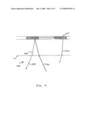 Integrated Optical Waveguide Sensors With Reduced Signal Modulation diagram and image