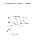 Integrated Optical Waveguide Sensors With Reduced Signal Modulation diagram and image