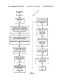 Soil Stabilization System diagram and image