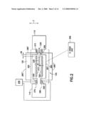 SUBSTRATE TRANSPORT APPARATUS diagram and image