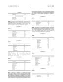 DISINTEGRATABLE FILMS FOR DIAGNOSTIC DEVICES diagram and image