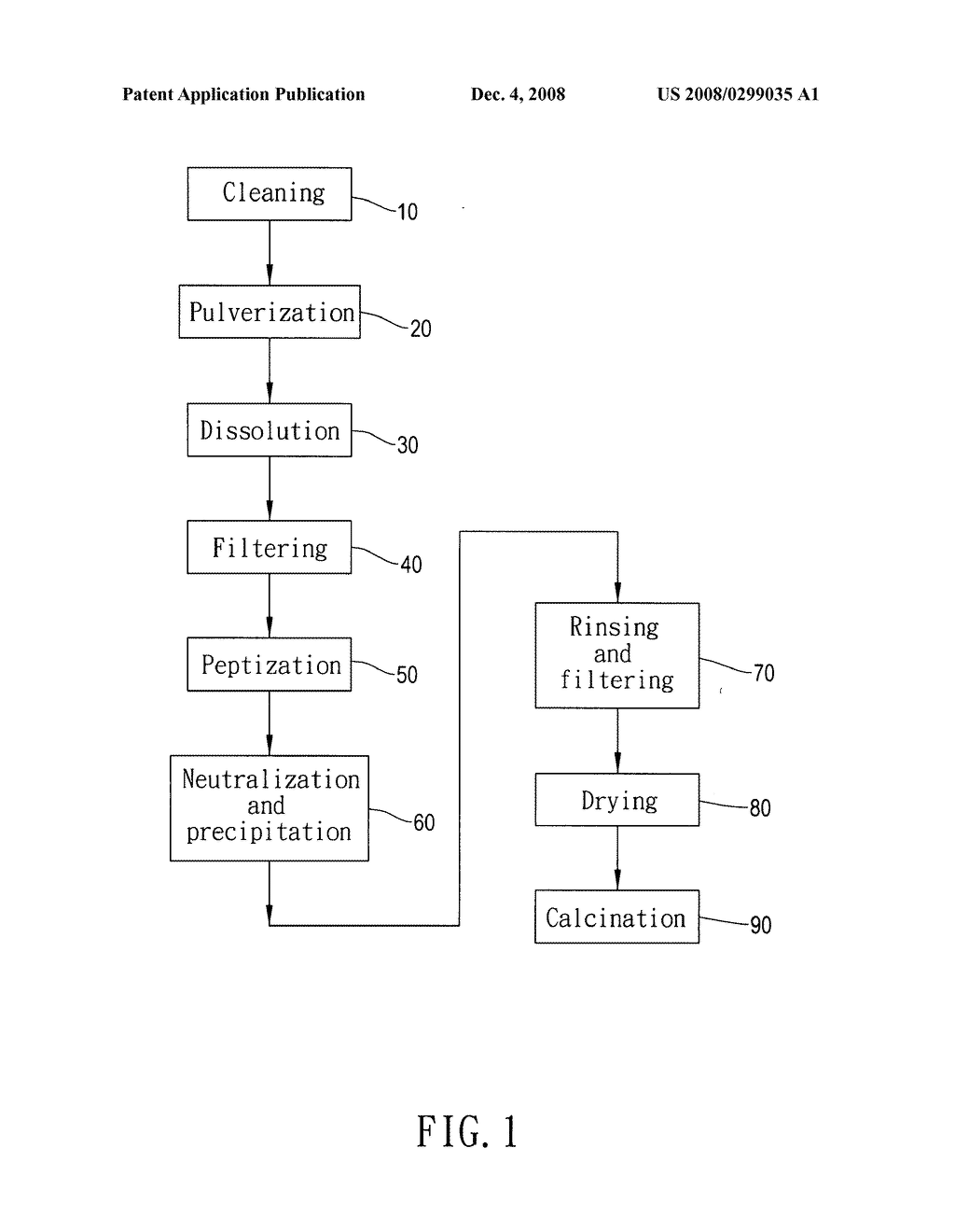 Method for recycling used sputtering target - diagram, schematic, and image 02