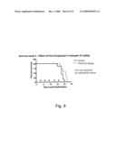 Aprotinin Polypeptides for Transporting a Compound Across the Blood-Brain Barrier diagram and image