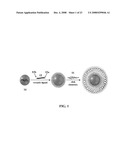 METHODS FOR CONTROLLING SURFACE FUNCTIONALITY OF METAL OXIDE NANOPARTICLES, METAL OXIDE NANOPARTICLES HAVING CONTROLLED FUNCTIONALITY, AND USES THEREOF diagram and image