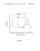 METHODS FOR CONTROLLING SURFACE FUNCTIONALITY OF METAL OXIDE NANOPARTICLES, METAL OXIDE NANOPARTICLES HAVING CONTROLLED FUNCTIONALITY, AND USES THEREOF diagram and image