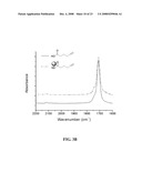 METHODS FOR CONTROLLING SURFACE FUNCTIONALITY OF METAL OXIDE NANOPARTICLES, METAL OXIDE NANOPARTICLES HAVING CONTROLLED FUNCTIONALITY, AND USES THEREOF diagram and image