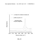 METHODS FOR CONTROLLING SURFACE FUNCTIONALITY OF METAL OXIDE NANOPARTICLES, METAL OXIDE NANOPARTICLES HAVING CONTROLLED FUNCTIONALITY, AND USES THEREOF diagram and image