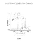 METHODS FOR CONTROLLING SURFACE FUNCTIONALITY OF METAL OXIDE NANOPARTICLES, METAL OXIDE NANOPARTICLES HAVING CONTROLLED FUNCTIONALITY, AND USES THEREOF diagram and image