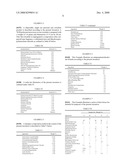 PERSONAL CARE COMPOSITIONS WITH ENHANCED FRAGRANCE DELIVERY diagram and image