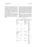 HEPATITIS C VIRUS INHIBITORS diagram and image