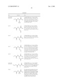 HEPATITIS C VIRUS INHIBITORS diagram and image