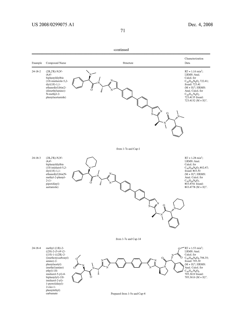 HEPATITIS C VIRUS INHIBITORS - diagram, schematic, and image 72