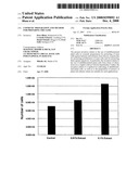 Cosmetic preparation and method for preparing the same diagram and image