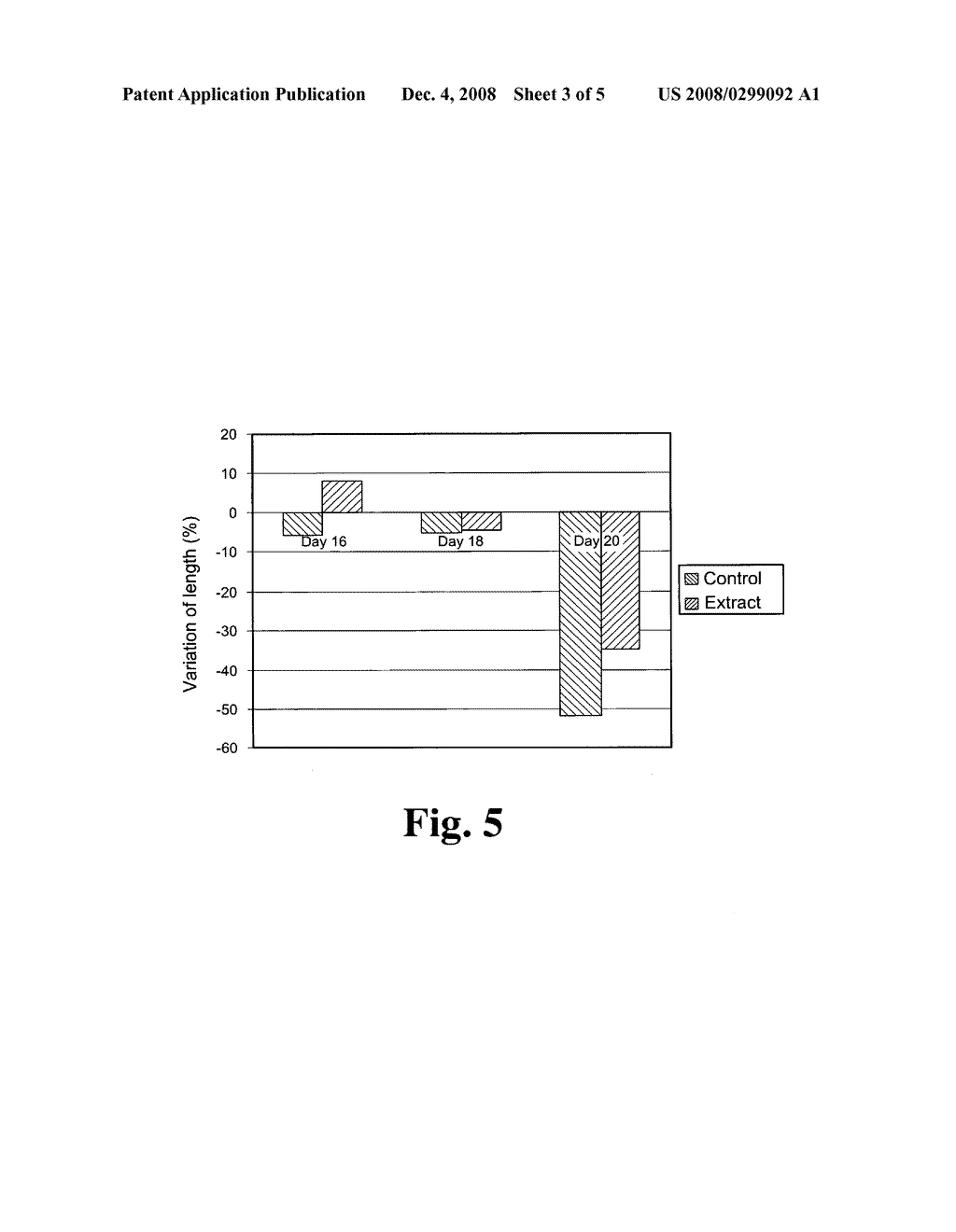 Cosmetic preparation and method for preparing the same - diagram, schematic, and image 04