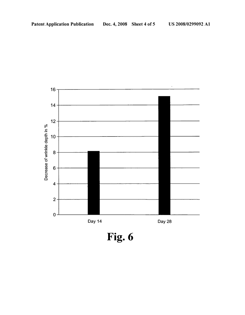 Cosmetic preparation and method for preparing the same - diagram, schematic, and image 05