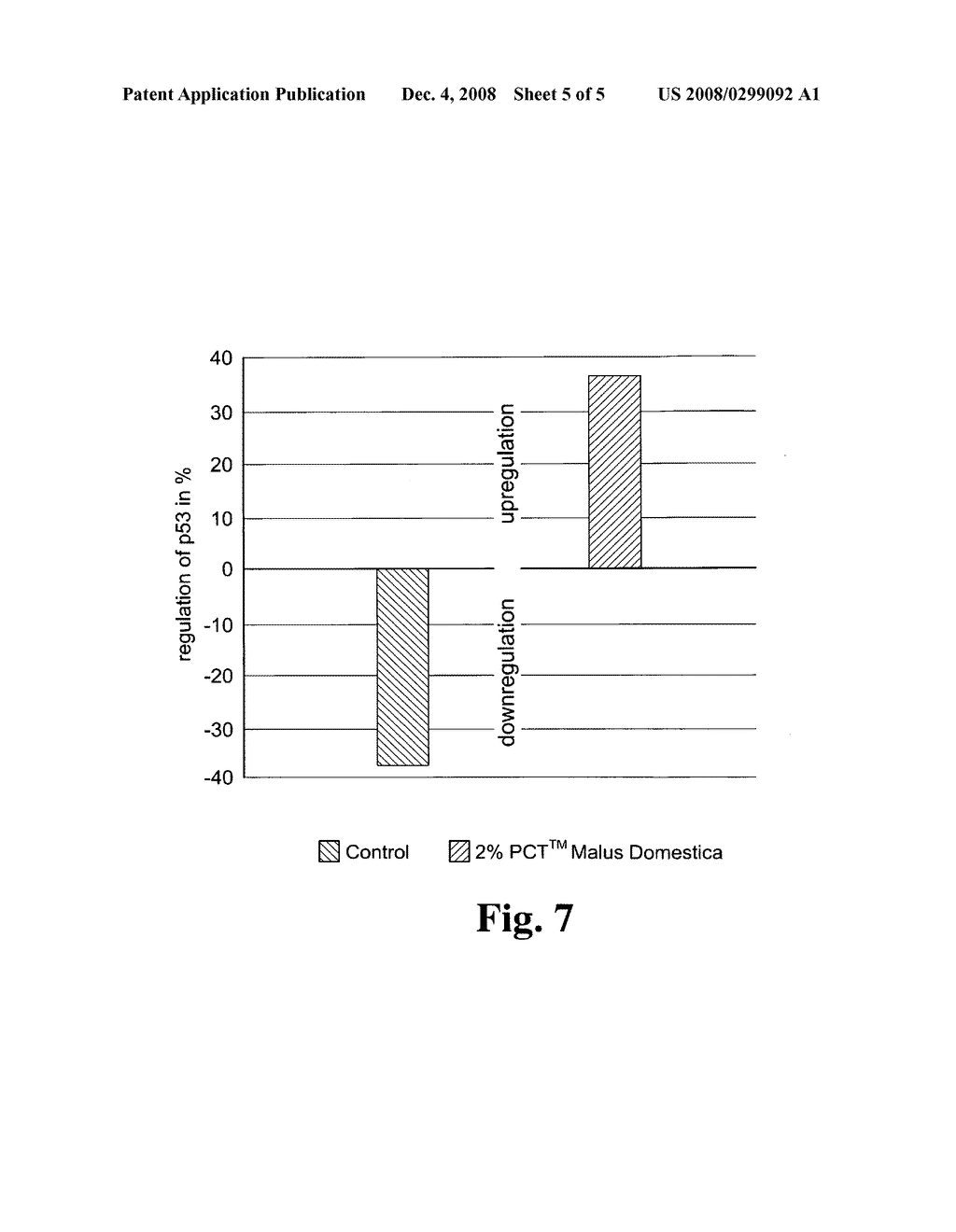 Cosmetic preparation and method for preparing the same - diagram, schematic, and image 06