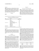 Cosmetic preparation and method for preparing the same diagram and image