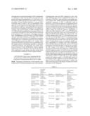 Nup98-Hox Fusions for Expansion of Hemopoietic Stem Cells diagram and image