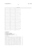 Nup98-Hox Fusions for Expansion of Hemopoietic Stem Cells diagram and image