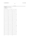 Nup98-Hox Fusions for Expansion of Hemopoietic Stem Cells diagram and image