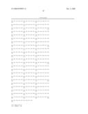 Nup98-Hox Fusions for Expansion of Hemopoietic Stem Cells diagram and image