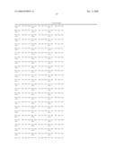 Nup98-Hox Fusions for Expansion of Hemopoietic Stem Cells diagram and image