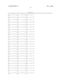 Nup98-Hox Fusions for Expansion of Hemopoietic Stem Cells diagram and image