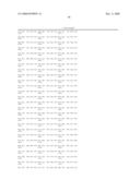 Nup98-Hox Fusions for Expansion of Hemopoietic Stem Cells diagram and image