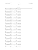 Nup98-Hox Fusions for Expansion of Hemopoietic Stem Cells diagram and image