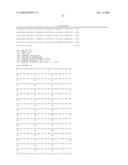 Nup98-Hox Fusions for Expansion of Hemopoietic Stem Cells diagram and image