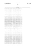 Nup98-Hox Fusions for Expansion of Hemopoietic Stem Cells diagram and image