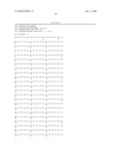 Nup98-Hox Fusions for Expansion of Hemopoietic Stem Cells diagram and image