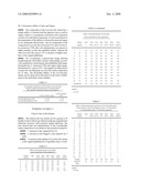 Strain composition of the lactobacillus genus and the application of strain composition of the lactobacillus genus diagram and image