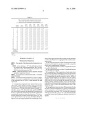 Strain composition of the lactobacillus genus and the application of strain composition of the lactobacillus genus diagram and image