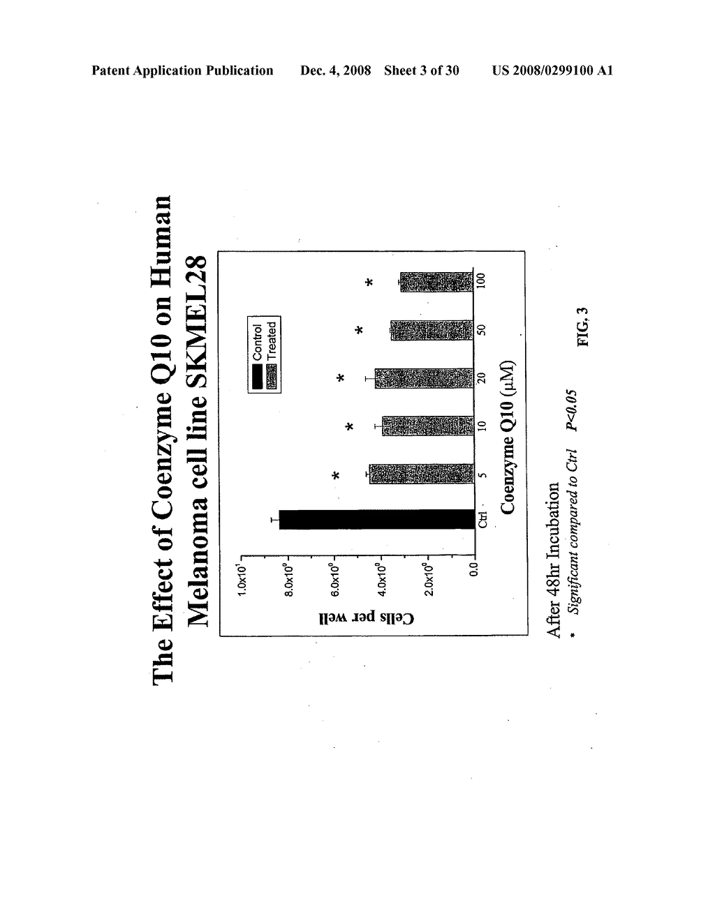 Topical Co-Enzyme Q10 Formulations and Methods of Use - diagram, schematic, and image 04