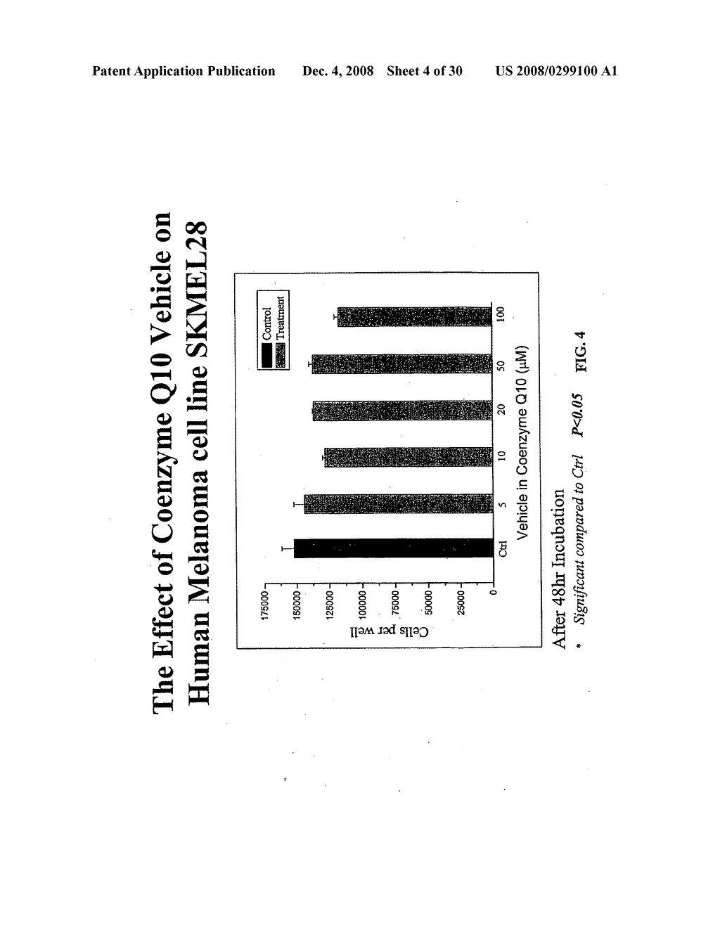 Topical Co-Enzyme Q10 Formulations and Methods of Use - diagram, schematic, and image 05