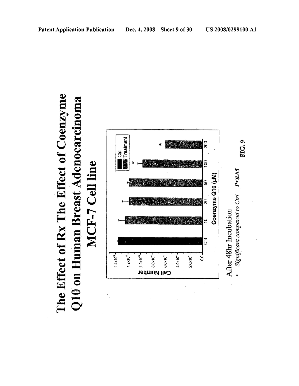 Topical Co-Enzyme Q10 Formulations and Methods of Use - diagram, schematic, and image 10