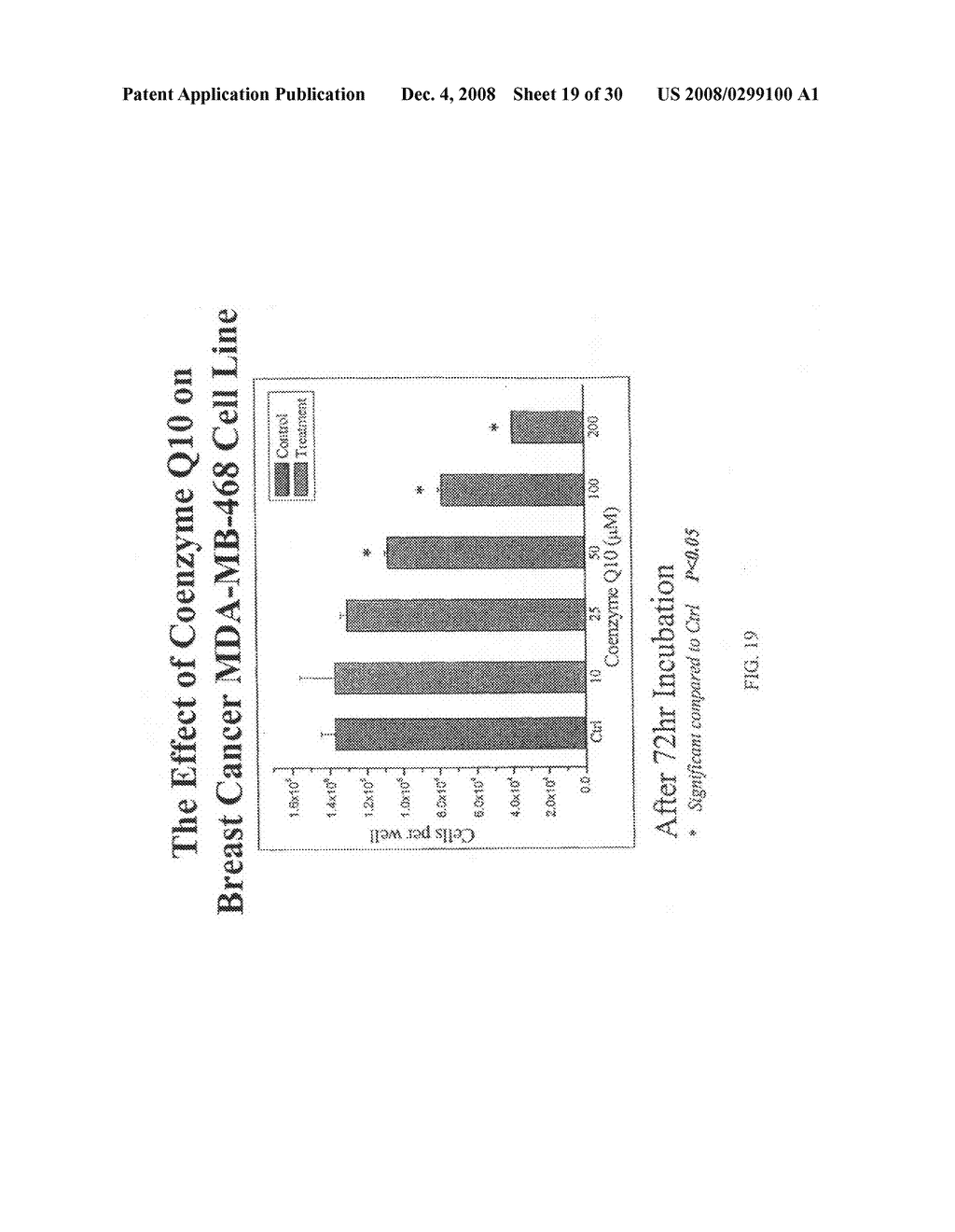 Topical Co-Enzyme Q10 Formulations and Methods of Use - diagram, schematic, and image 20