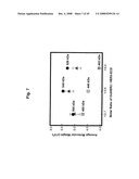 MULTIVALENT ANTIBODIES AND USES THEREFOR diagram and image