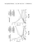 MULTIVALENT ANTIBODIES AND USES THEREFOR diagram and image