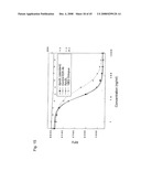 MULTIVALENT ANTIBODIES AND USES THEREFOR diagram and image