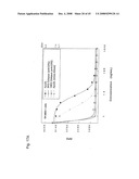 MULTIVALENT ANTIBODIES AND USES THEREFOR diagram and image