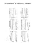 MULTIVALENT ANTIBODIES AND USES THEREFOR diagram and image