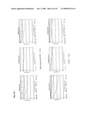 MULTIVALENT ANTIBODIES AND USES THEREFOR diagram and image