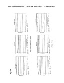 MULTIVALENT ANTIBODIES AND USES THEREFOR diagram and image